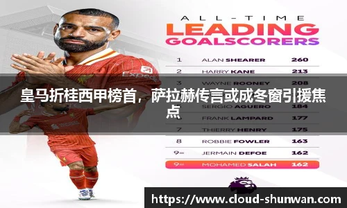 皇马折桂西甲榜首，萨拉赫传言或成冬窗引援焦点