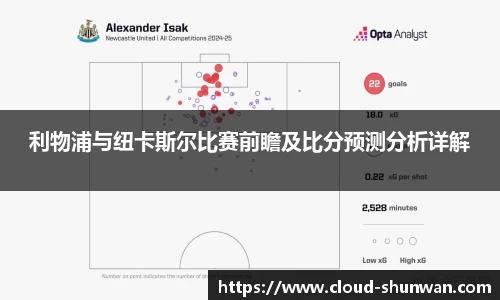 利物浦与纽卡斯尔比赛前瞻及比分预测分析详解