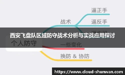 西安飞盘队区域防守战术分析与实战应用探讨